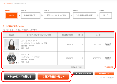 手順2 手順2