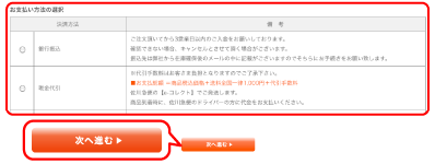 手順4 手順4